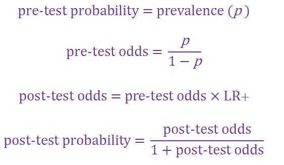Post-test probability.jpg