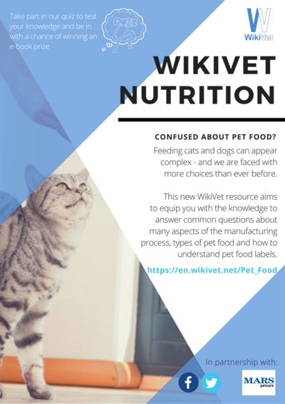 WikiVet Small Animal Nutrition - Pet Food Poster